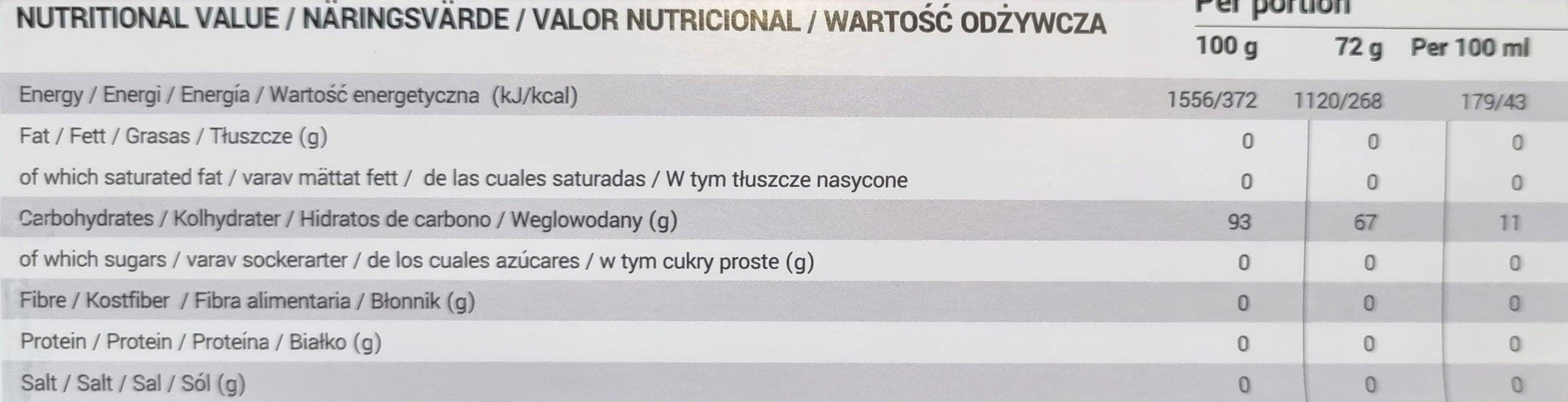 Vitargo Pure 2kg