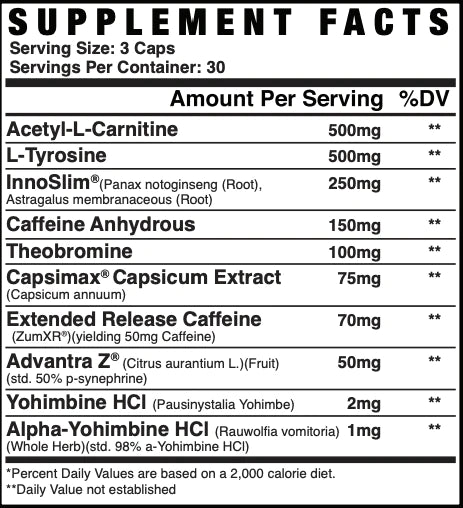 THE GRIND // EAAS, BCAAS, & HYDRATION