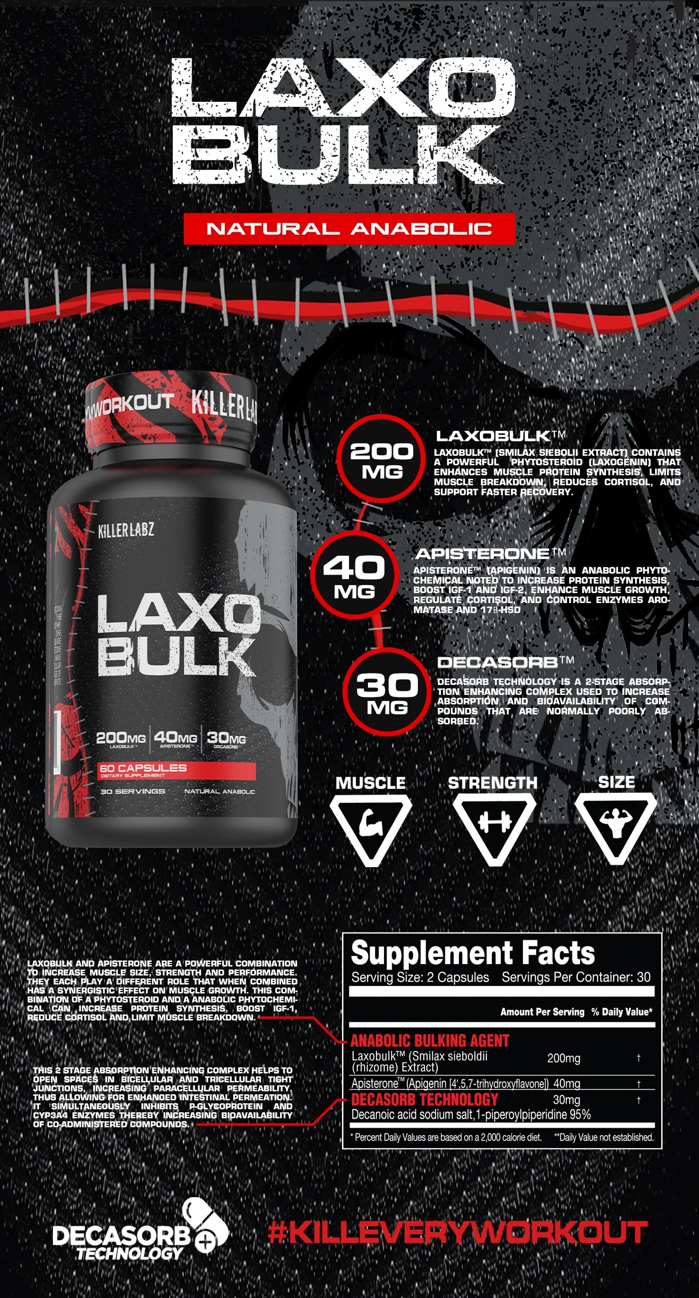 Laxo Bulk