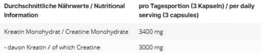 INLEAD Créatine Monohydrate 90 gélules